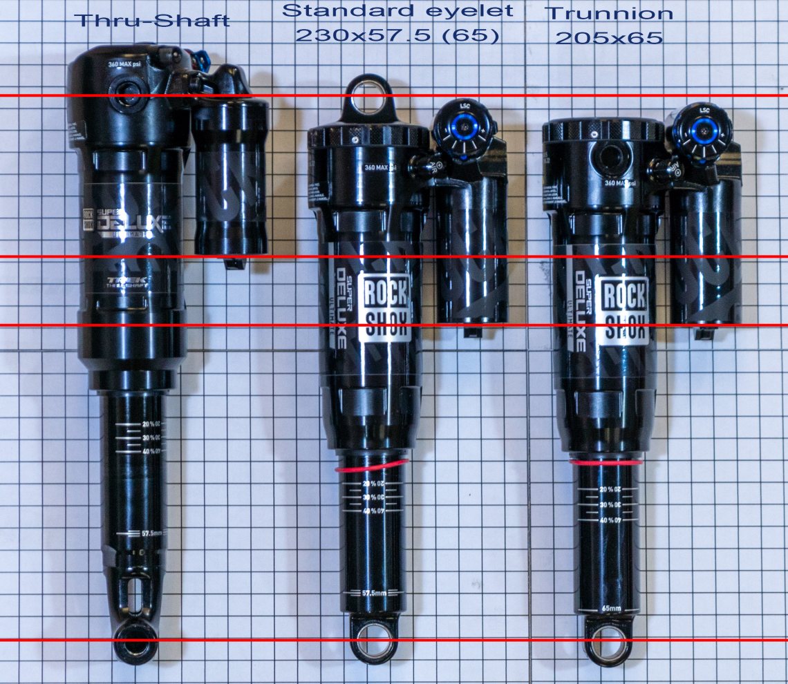 trek remedy shock upgrade